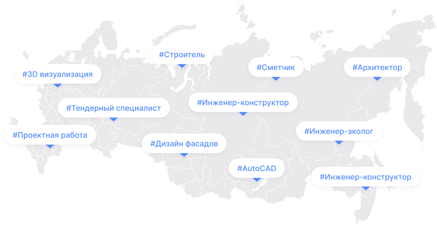 Карта